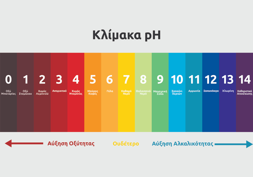 Κλίμακα-ph-grey-1
